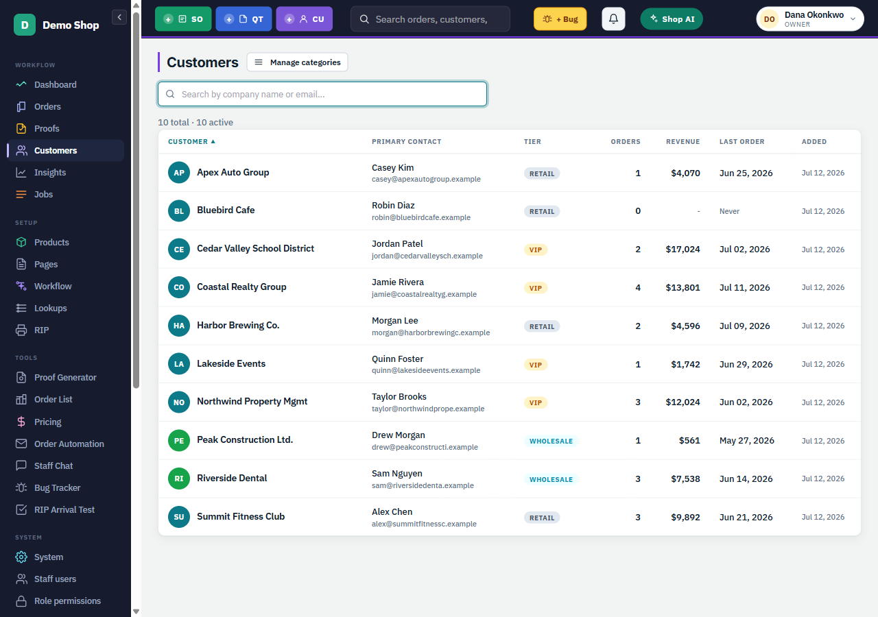Customer records inside ShopFoundry